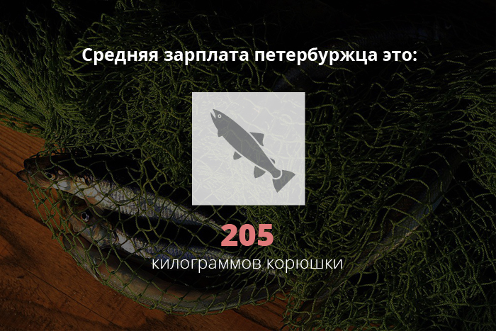 Это показатель из расчета 170 рублей за килограмм — примерно за столько продавали корюшку в прошлом сезоне