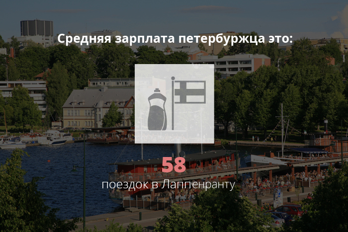 Можно попробовать добраться до Финляндии и бесплатно, но в среднем поездка обойдется в 600–800 рублей