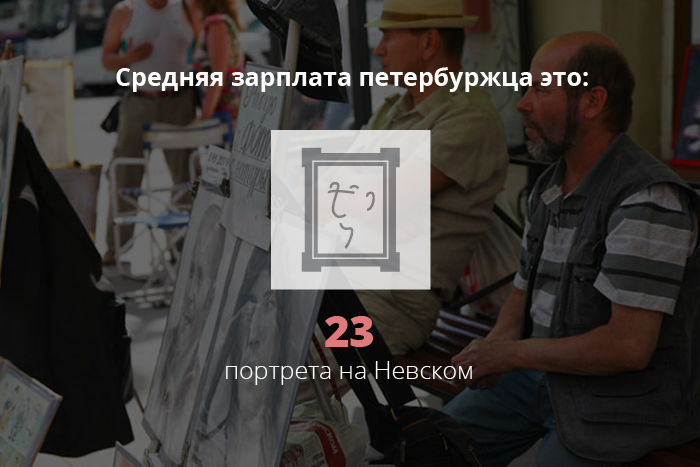 Хороший портрет на Невском — это 1500 рублей