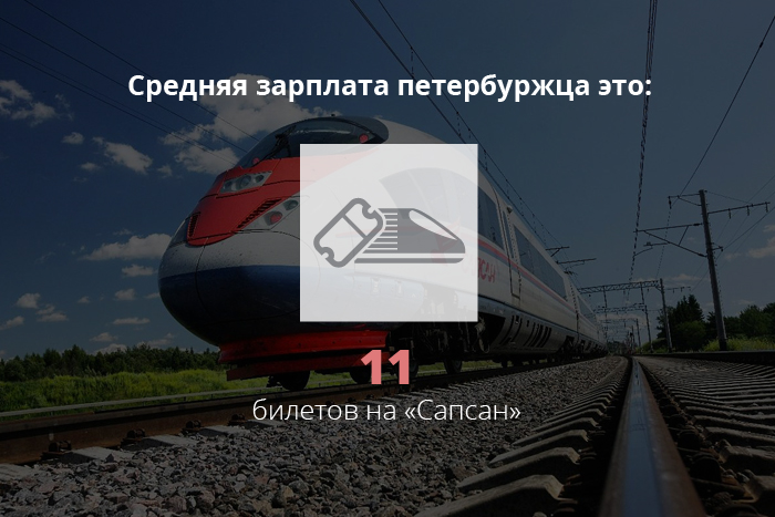 Если все-таки нужно в Москву, лучше покупать билеты заранее. Если покупать за 2981 рубль, то хватит на одиннадцать поездок, то есть придется остаться в столице