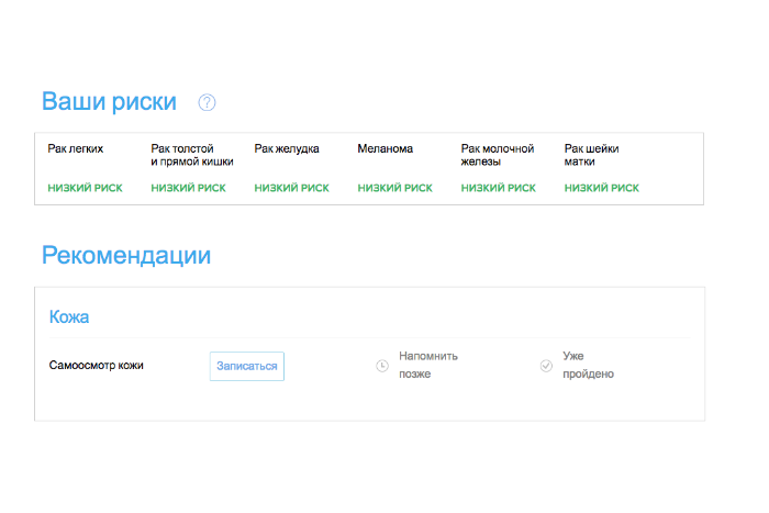 Российский фонд запустил онлайн систему диагностики и профилактики рака ...