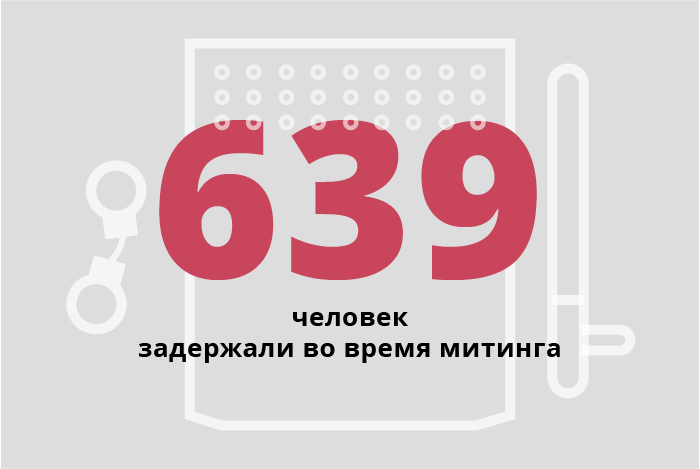Аресты и рекордные задержания на митинге против пенсионной реформы в Петербурге — в инфографике