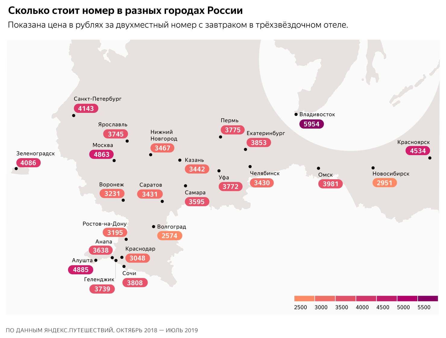 Яндекс» сравнил цены на отели по всей России. «Бумага»