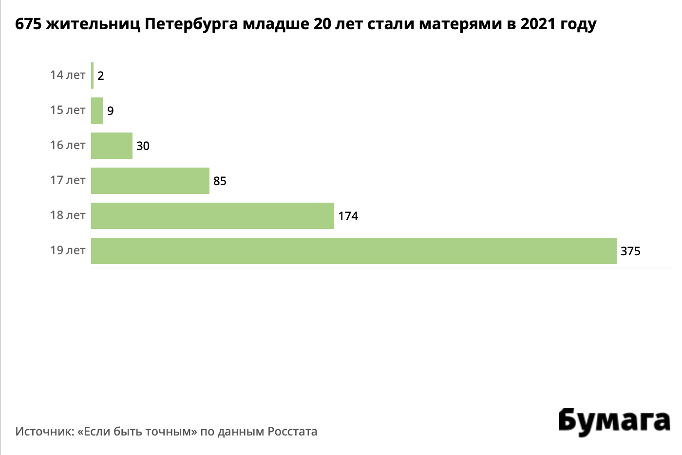 фанфики подростковая беременность фото 53